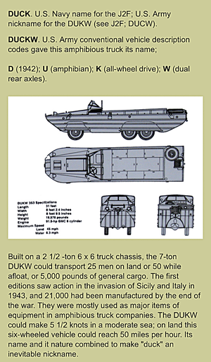dukw info